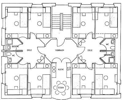 Ausbildung Plan Wg